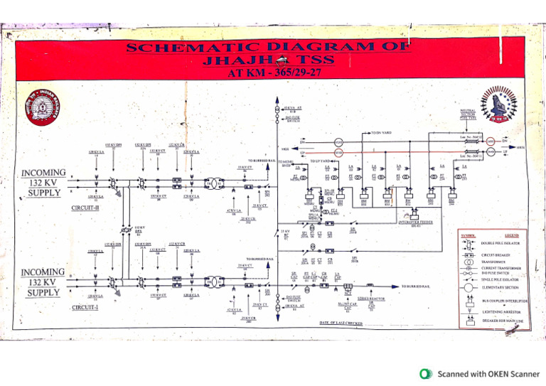 TSS Single Line Diagram | PDF
