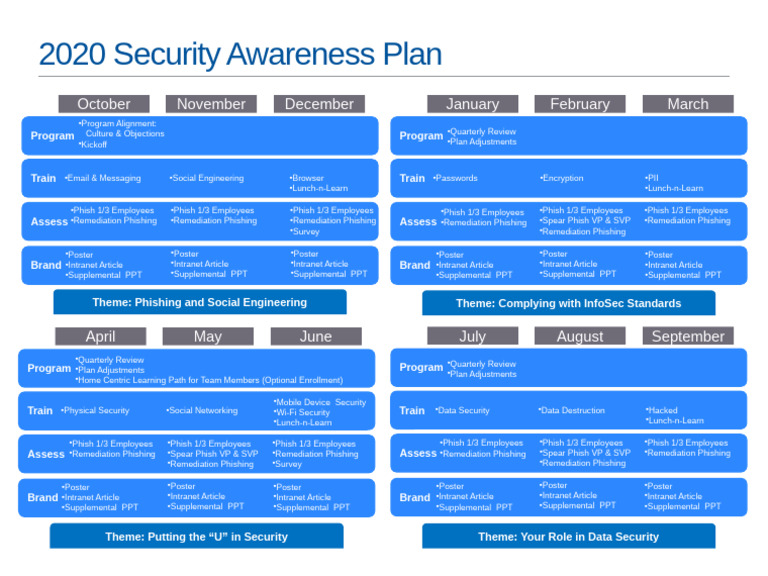 06a SSA Example AnnualProgramSchedule Simple | PDF | Phishing | Computing