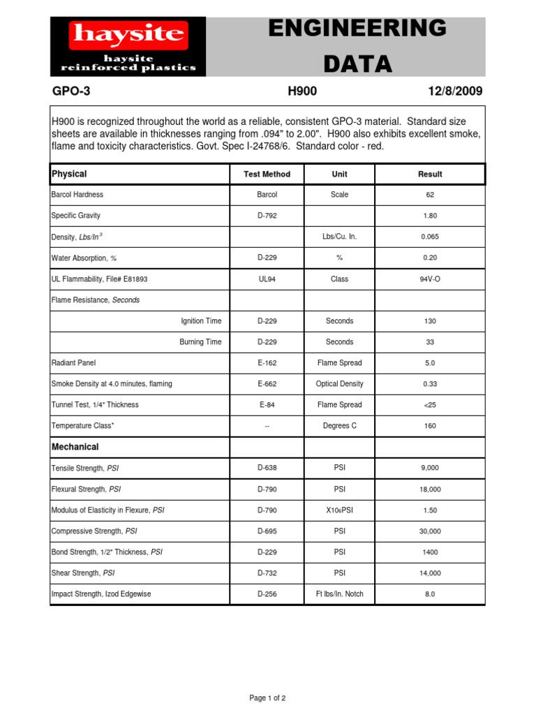 GPO-3 H900 Material Engineering Data | PDF | Fires | Combustion