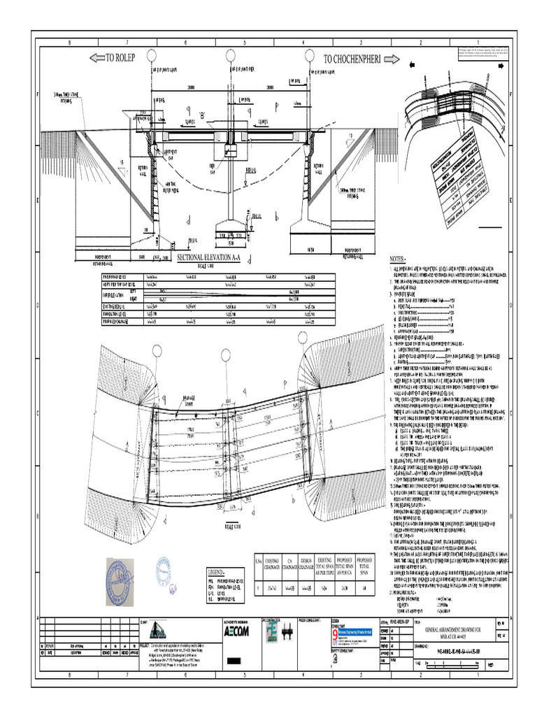 9VE-NHIDCL-IIC-MNB-GA+RC-44+435-DRAWING-signed 1 | PDF