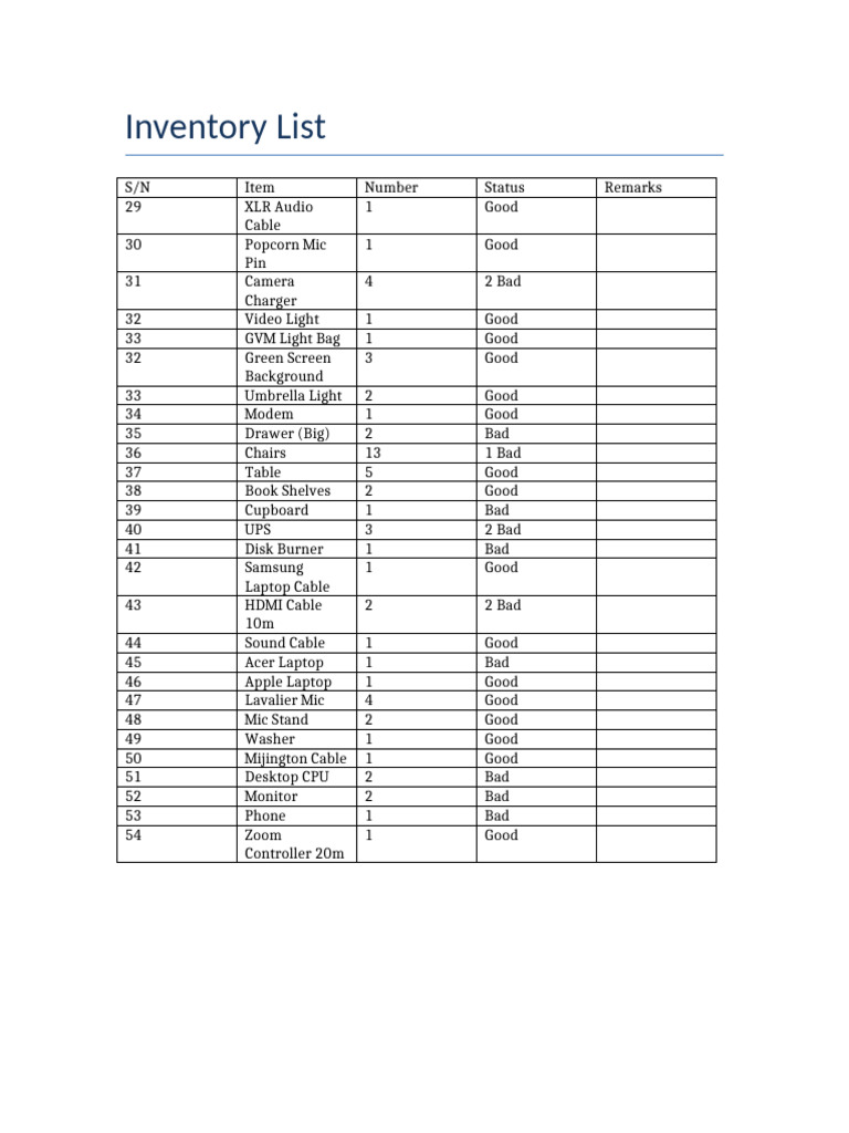 Samsung Laptop Cable Inventory | PDF
