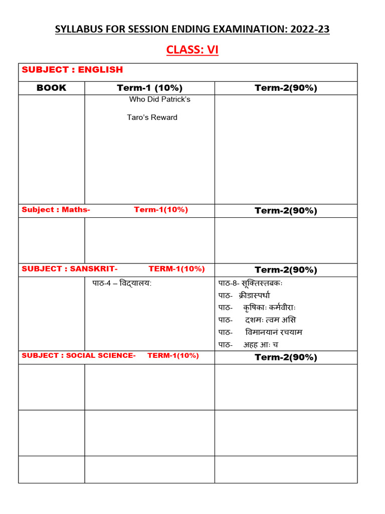 Class VI English & Subject Syllabus 2022-23 | PDF
