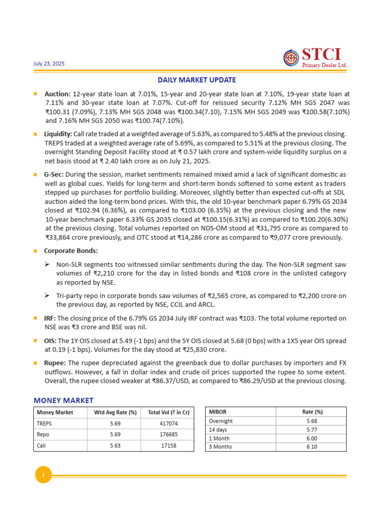Daily Market Update: July 23, 2025 | PDF | Bonds (Finance) | Repurchase ...