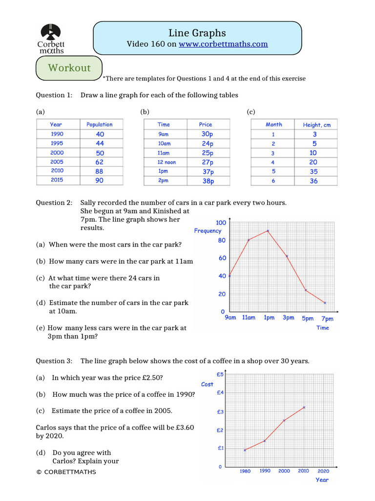 Line Graphs Pdf2 | PDF