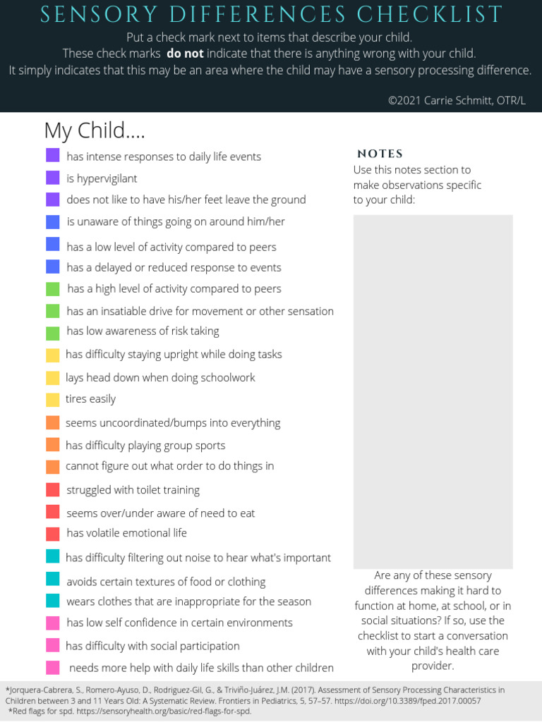 Sensory Processing Differences Checklist | PDF | Perception | Cognitive ...