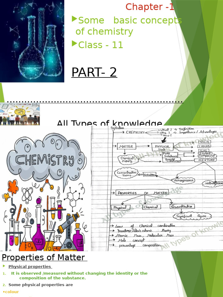 Part 2 Basic Concepts of Chemistry2 | PDF | Significant Figures ...