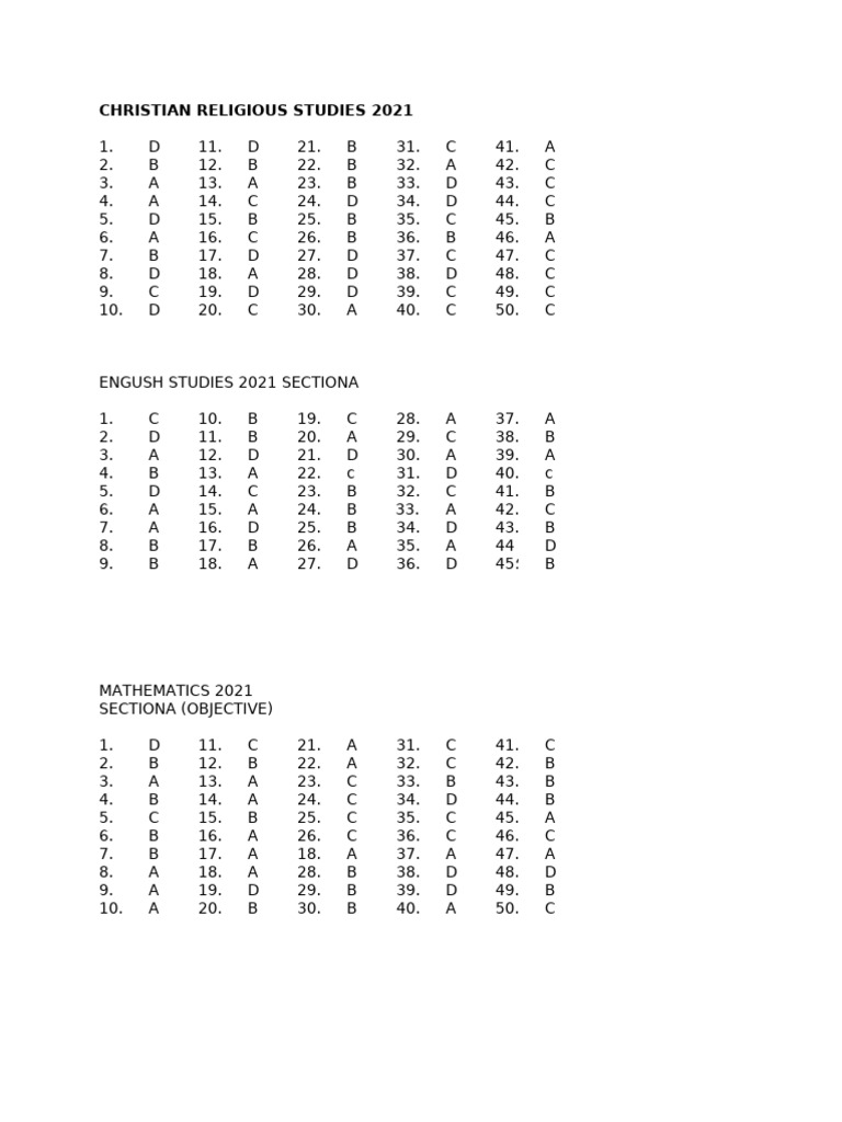 2021 Exam Answer Key Overview | PDF
