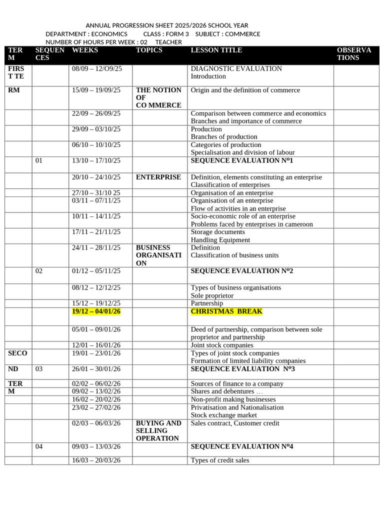 DOC COMM1 | PDF | Business | Private Law
