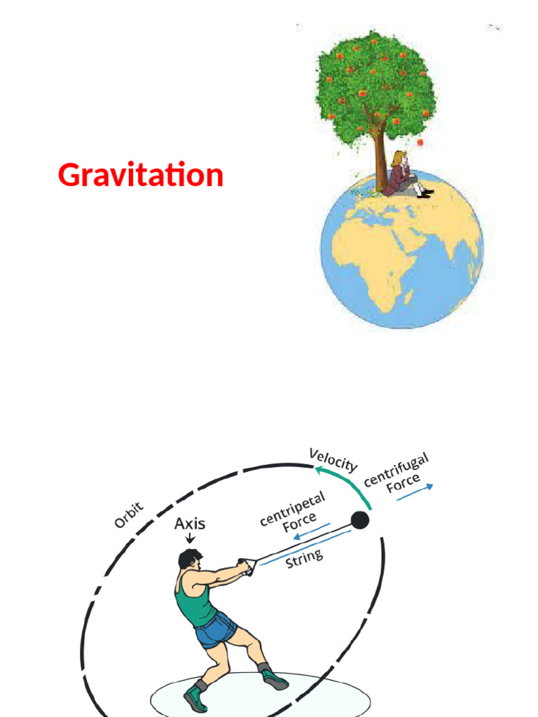 Understanding Gravitation and Forces | PDF | Force | Pressure