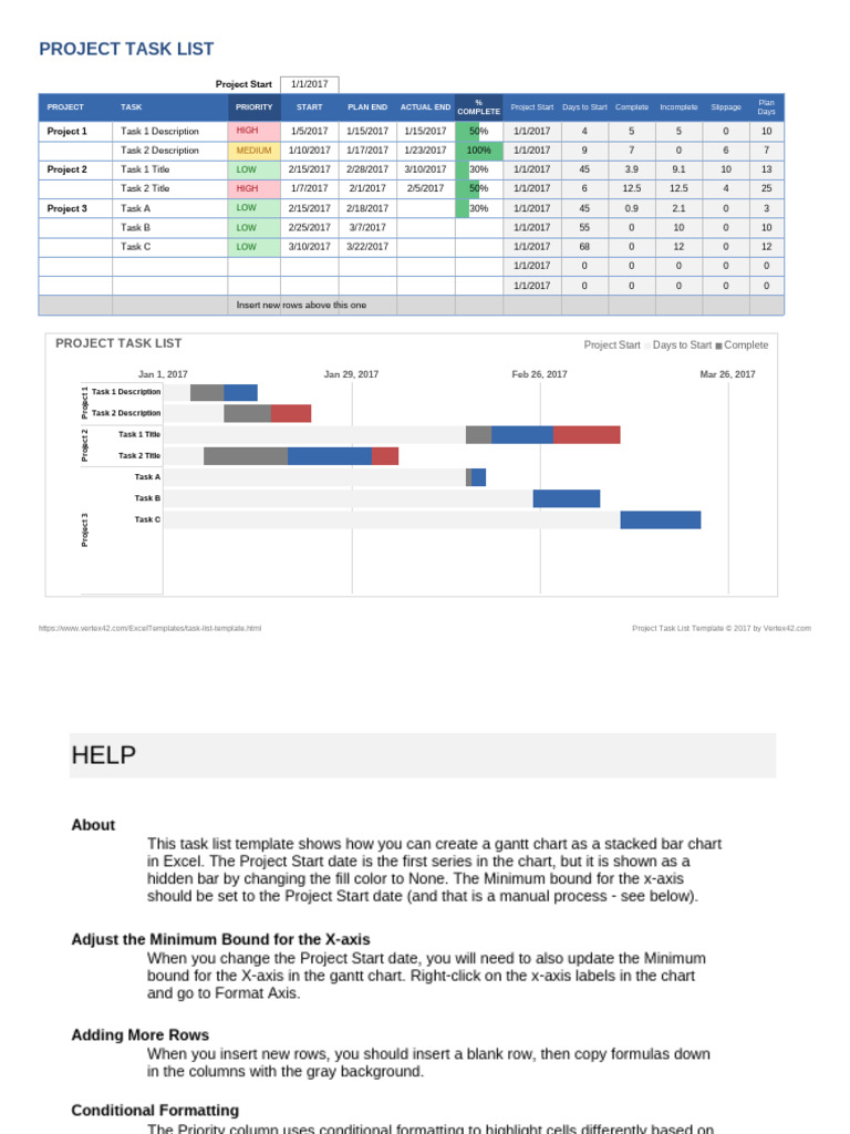 Minimum Project Task List Guide | PDF