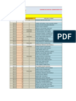 Ficha de Lab 2012