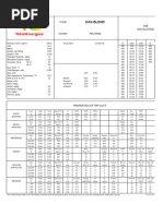 Crude Oil Specifications Overview | PDF | Petroleum | Chemical Process ...