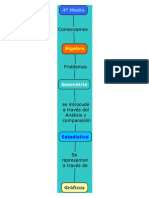 4º Medio