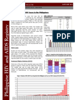 Newly Diagnosed HIV Cases in The Philippines: National Epidemiology Center