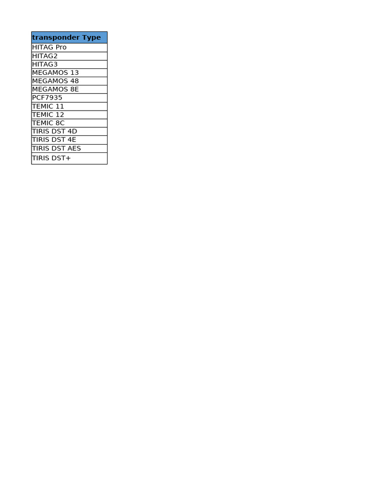 R&W Transponder | PDF