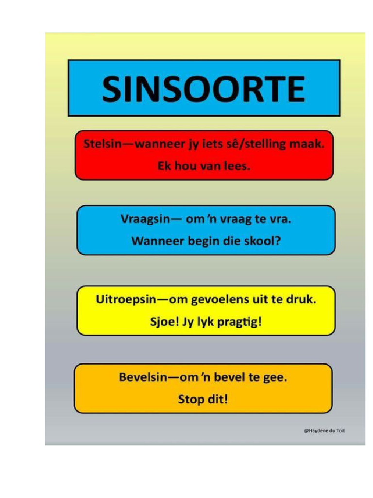 SINSOORTE | PDF