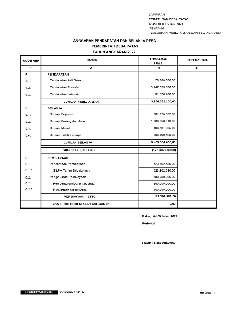 RAB APBDes 2025 Desa Patas | PDF