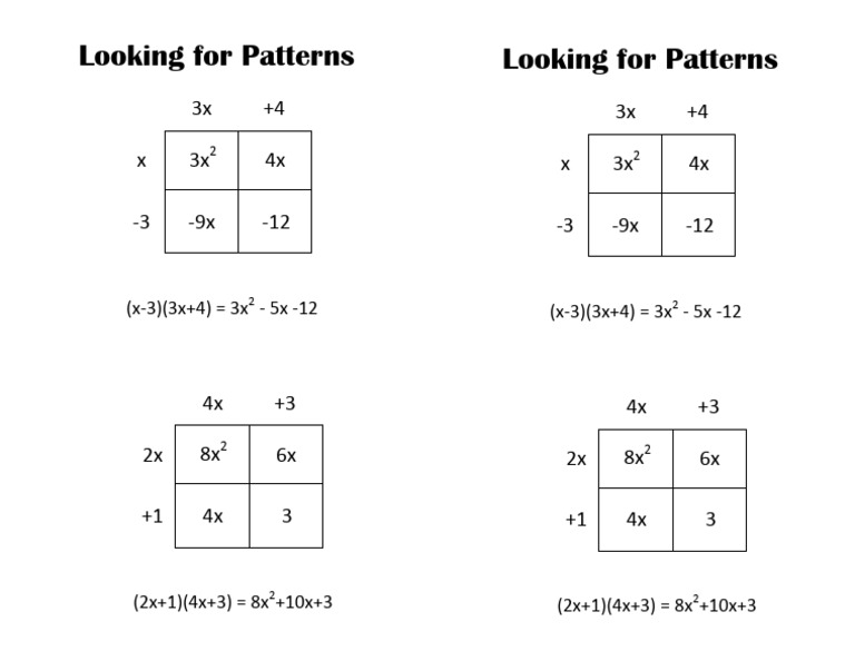 Looking For Patterns 2017 | PDF