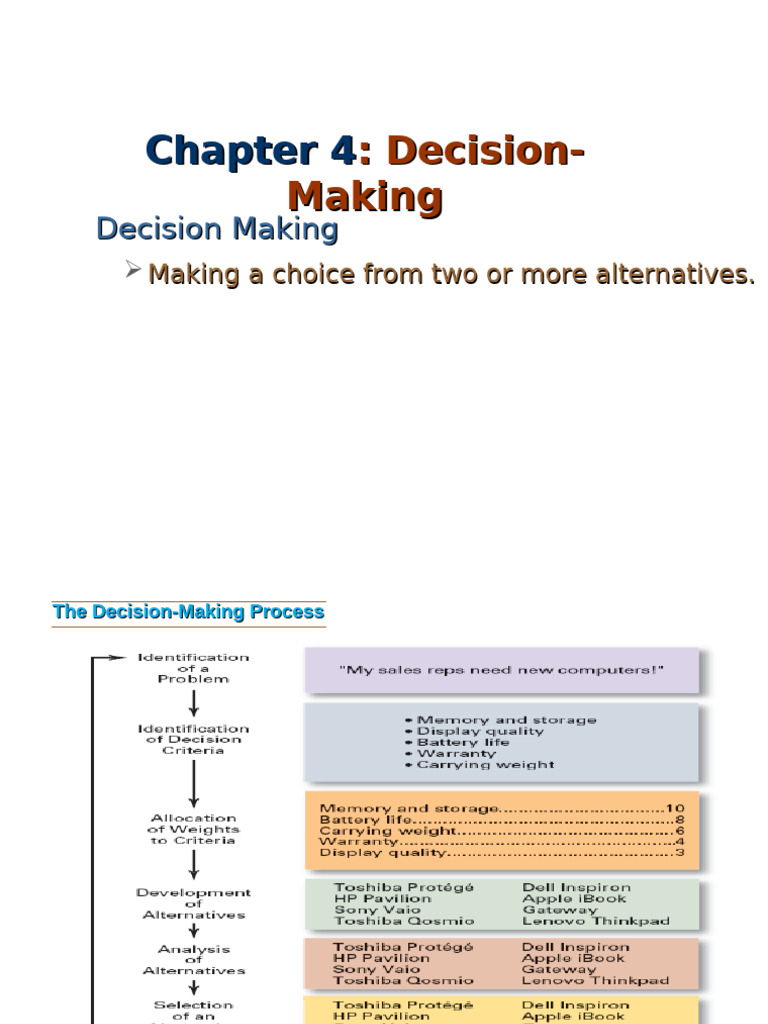 Decision-Making Models and Biases | PDF | Decision Making | Bias