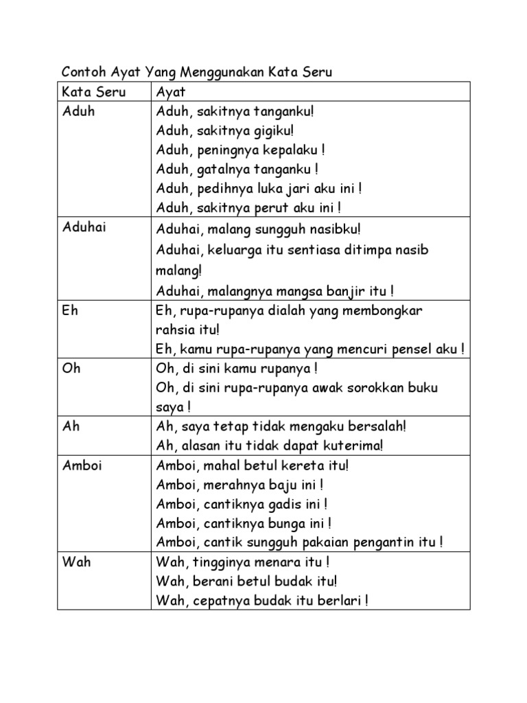 Contoh Ayat Yang Menggunakan Kata Seru Pdf