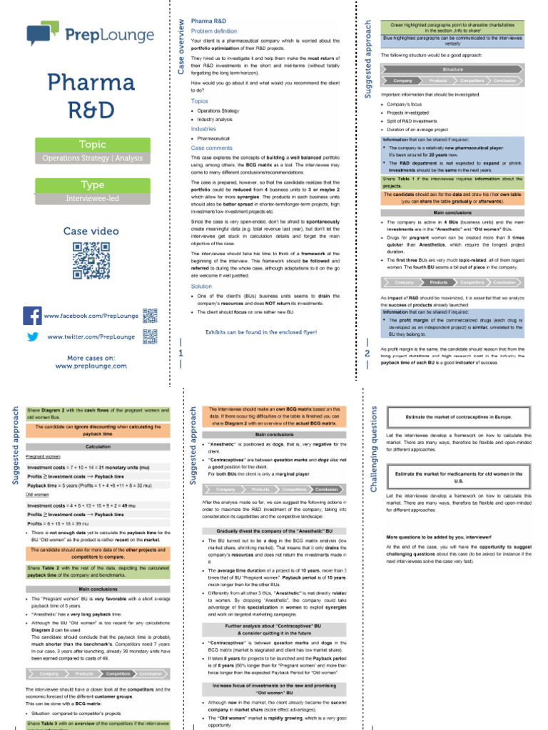 PharmaR D | PDF