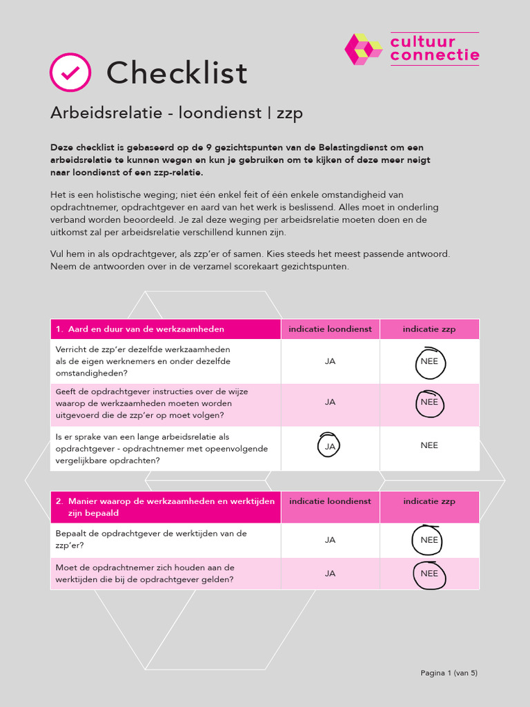 Checklist Weging Arbeidsrelatie Loondienst ZZP Aangepast | PDF