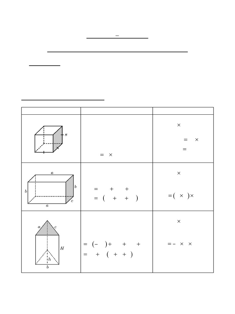 Grade 9: Surface Area & Volume of 3D Shapes | PDF | Area | Volume