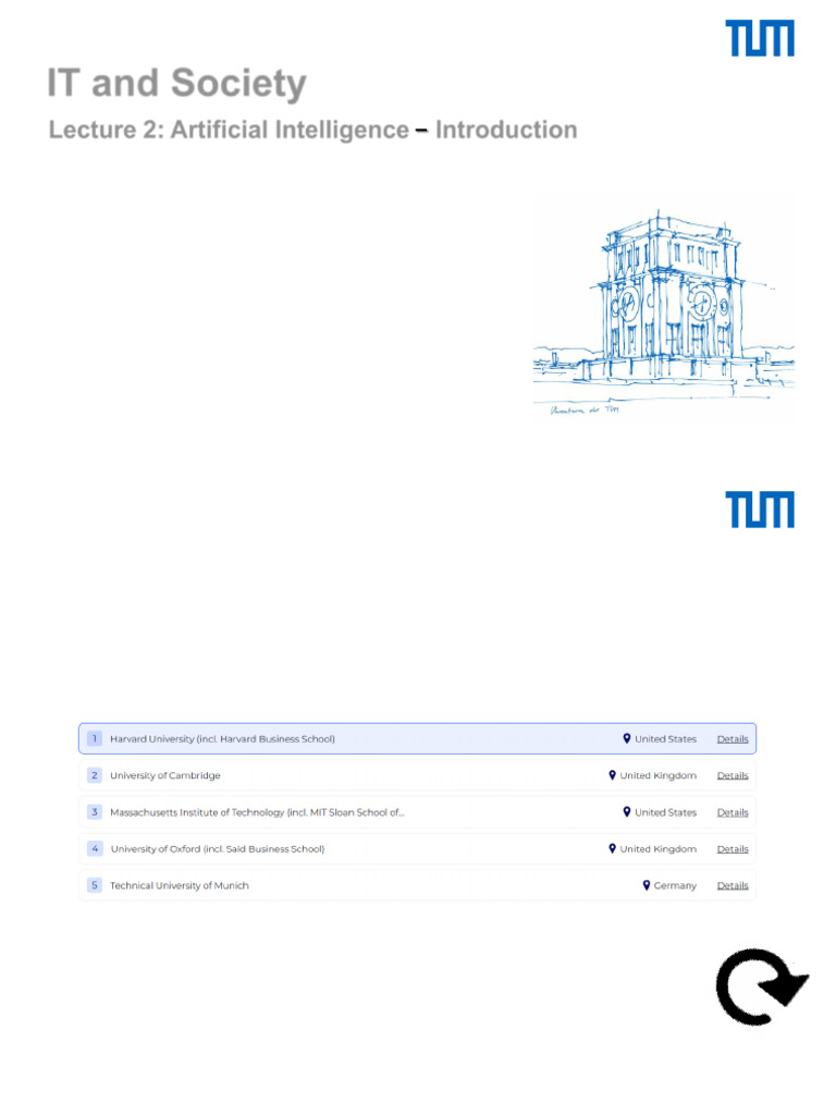 AI's Impact on Productivity and Society | PDF | Artificial Intelligence ...