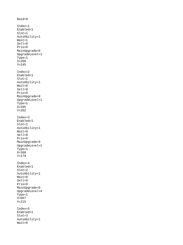 Raid Configuration Data Overview | PDF
