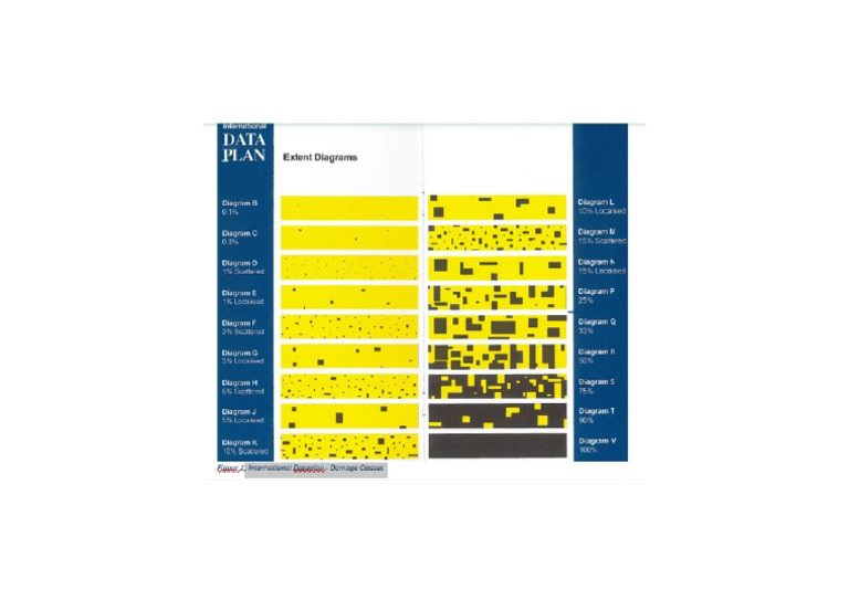 Data Plan Damage Class | PDF