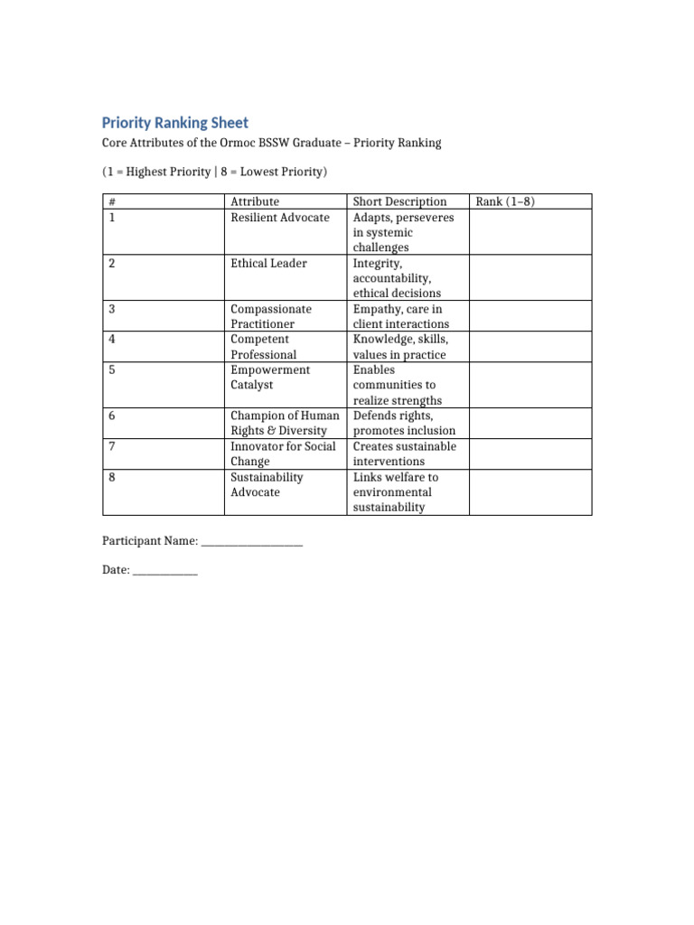 Priority Ranking Sheet | PDF