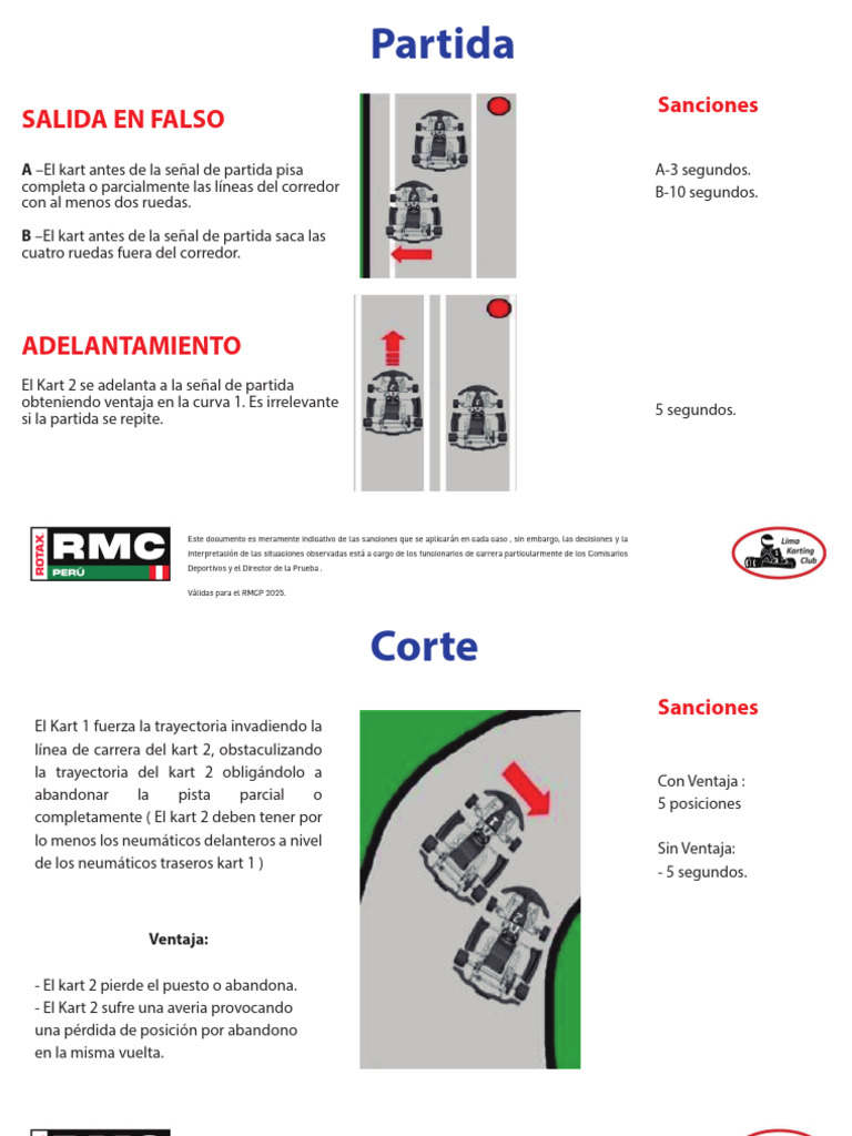 Penalidades RMCP 2025 | PDF