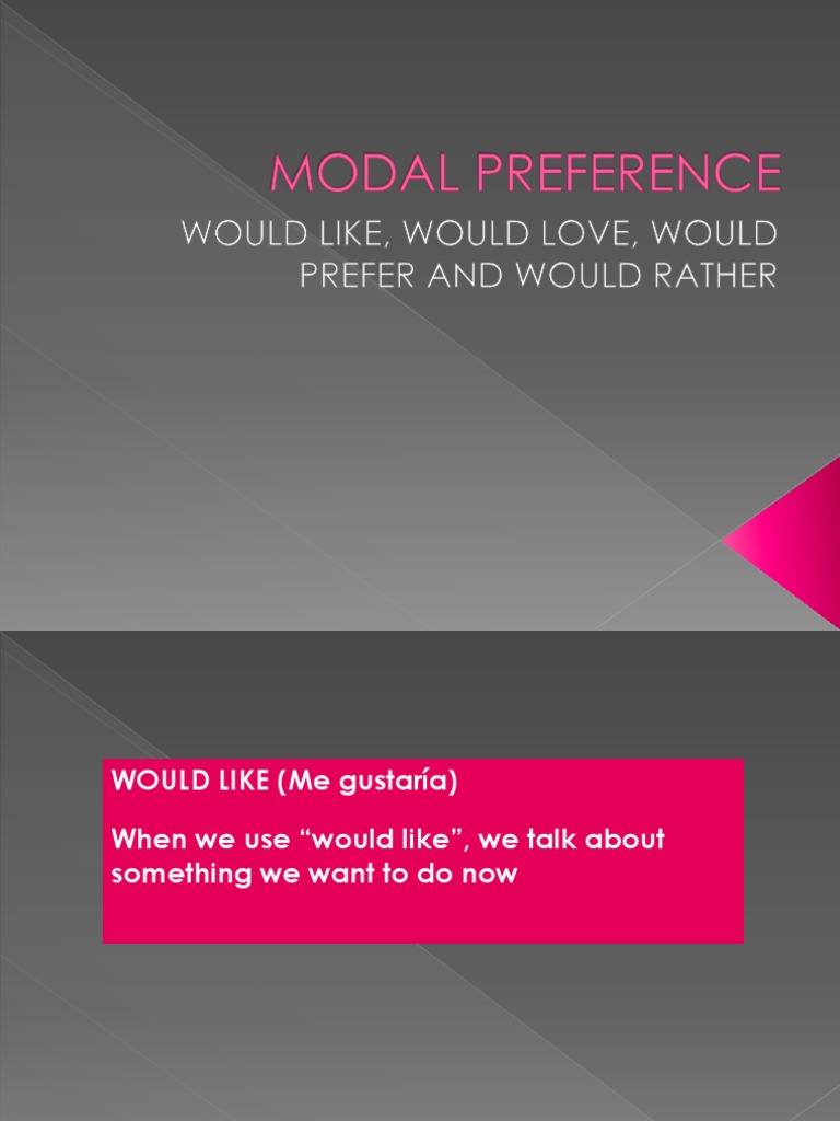 Understanding Modal Verbs of Preference | PDF