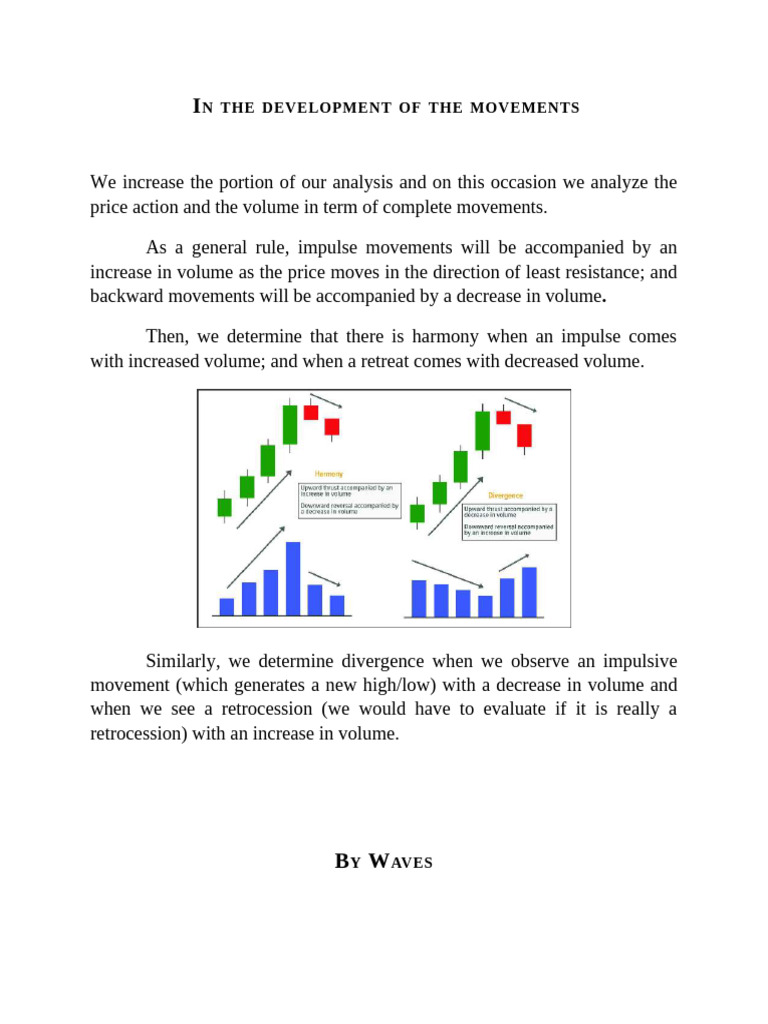 Analyzing Price Movements and Volume | PDF