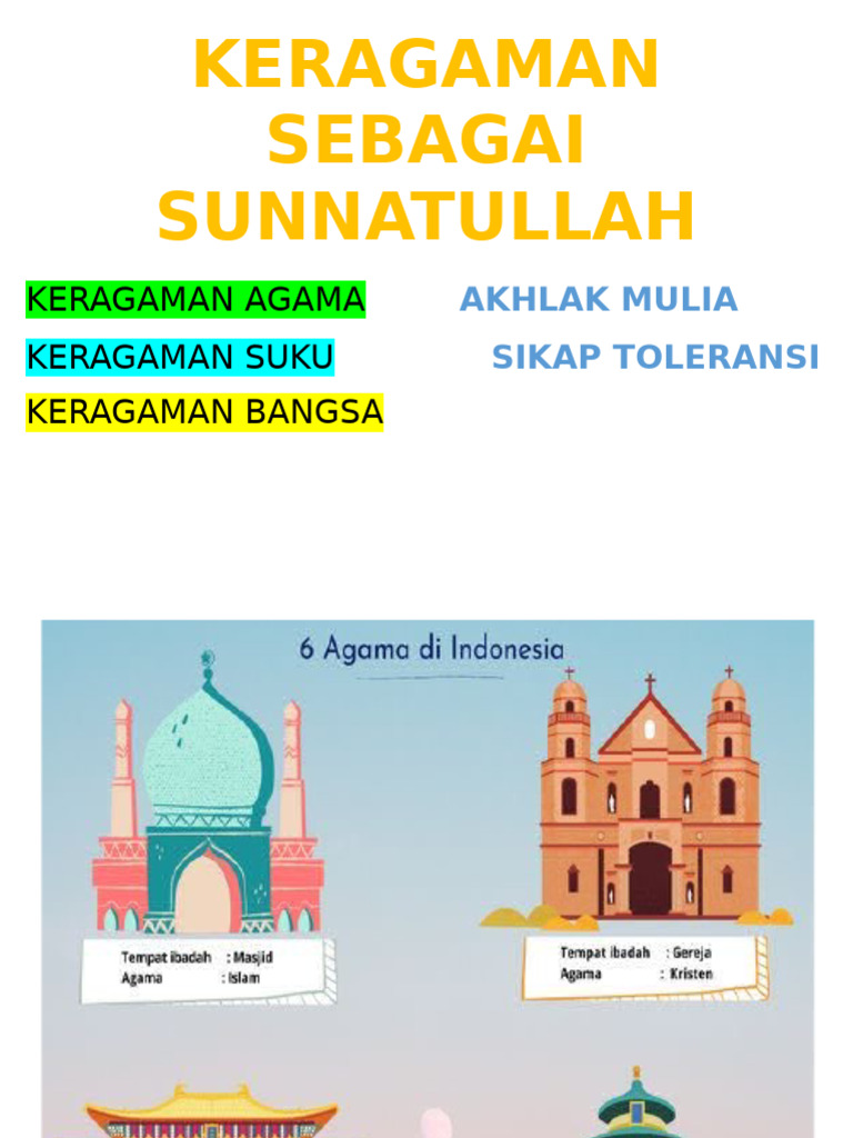 Keragaman Sebagai Sunnatullah | PDF