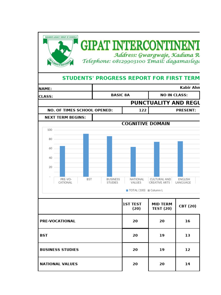 First Term 2024/2 Student Progress Reports | PDF | Mathematics