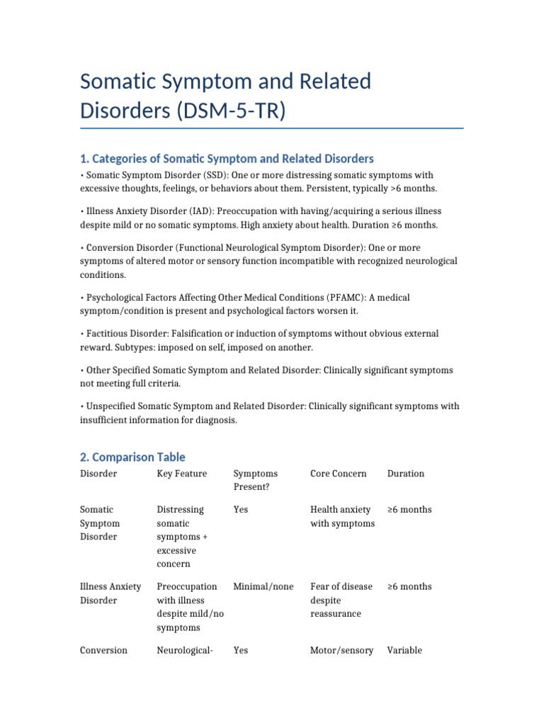 Somatic and Illness Related Disorders DSM5TR | PDF | Mental Disorder ...