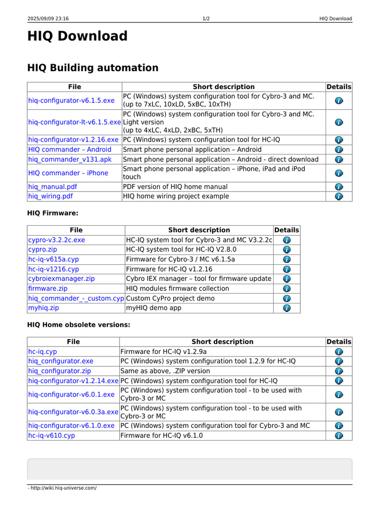 Hiq Download | PDF | Android (Operating System) | Microsoft Windows