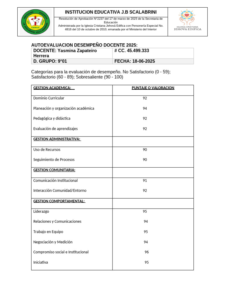 Evaluación de Desempeño Docente 2025 | PDF | Maestros | Pedagogía