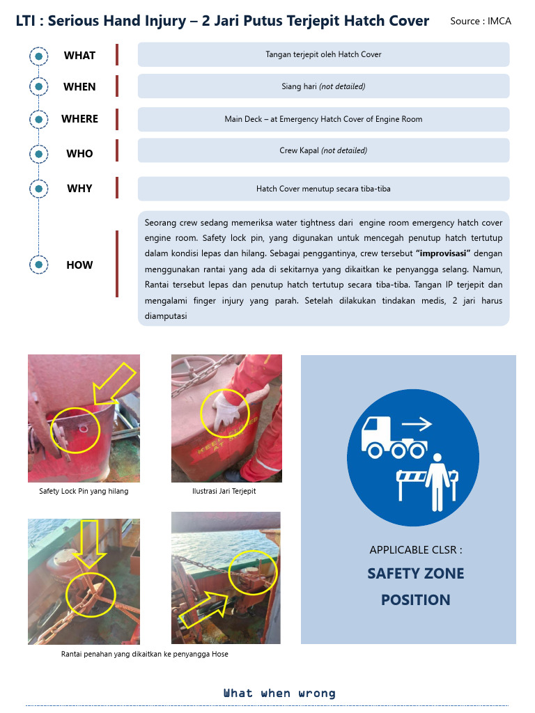 Cedera Parah Tangan Akibat Hatch Cover | PDF