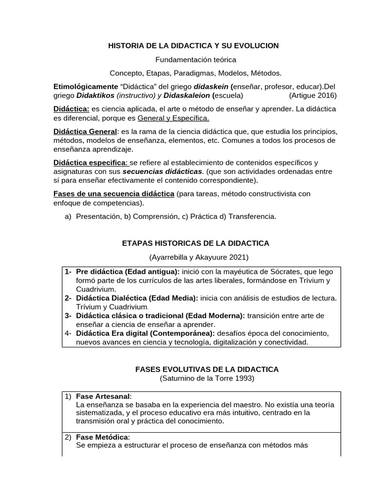 Evolución de la Didáctica a lo Largo de la Historia | PDF | Enseñando ...