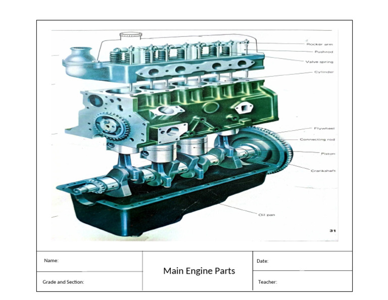 2nd Quarter Auto Output - Main Engine Parts | PDF