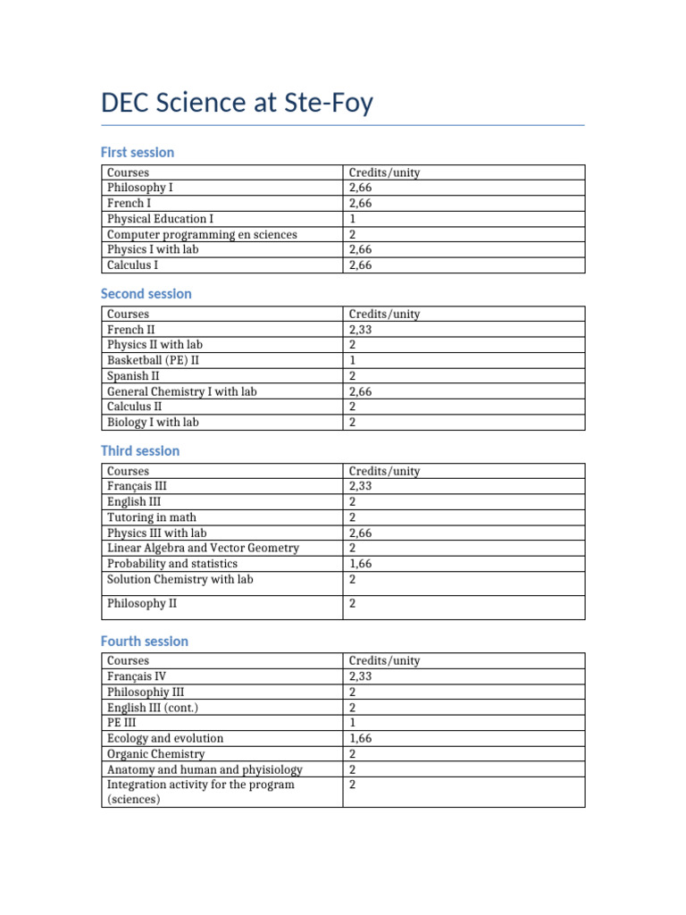 DEC Science Program Courses at Ste-Foy | PDF
