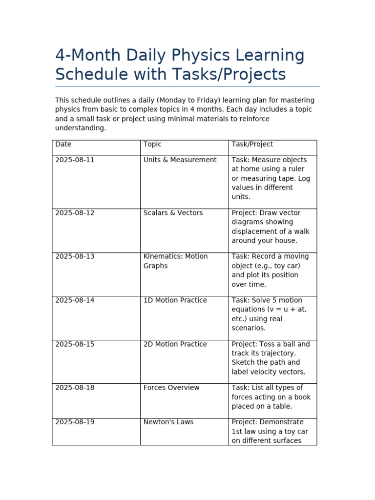 Daily Physics Learning Schedule | PDF | Force | Collision