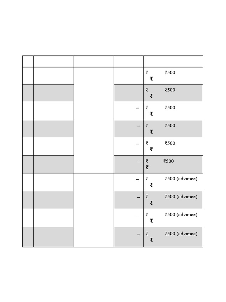 Books Distribution Schedule | PDF