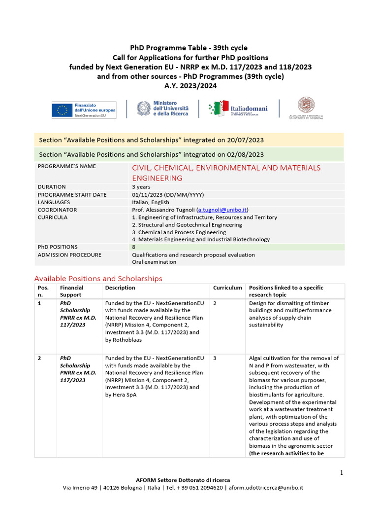39 PNRR 2 PHD Programme Table ...