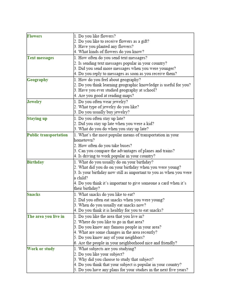 Everyday Topics for Conversation Practice | PDF