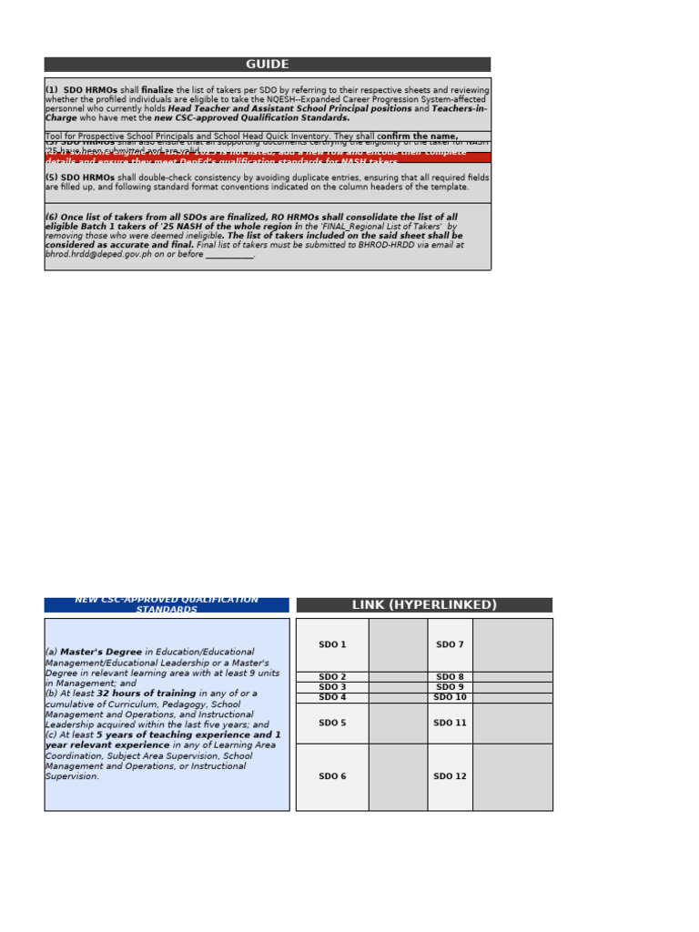 NASH 2025 Eligibility Guide for Region 8 | PDF | Business | Cognition