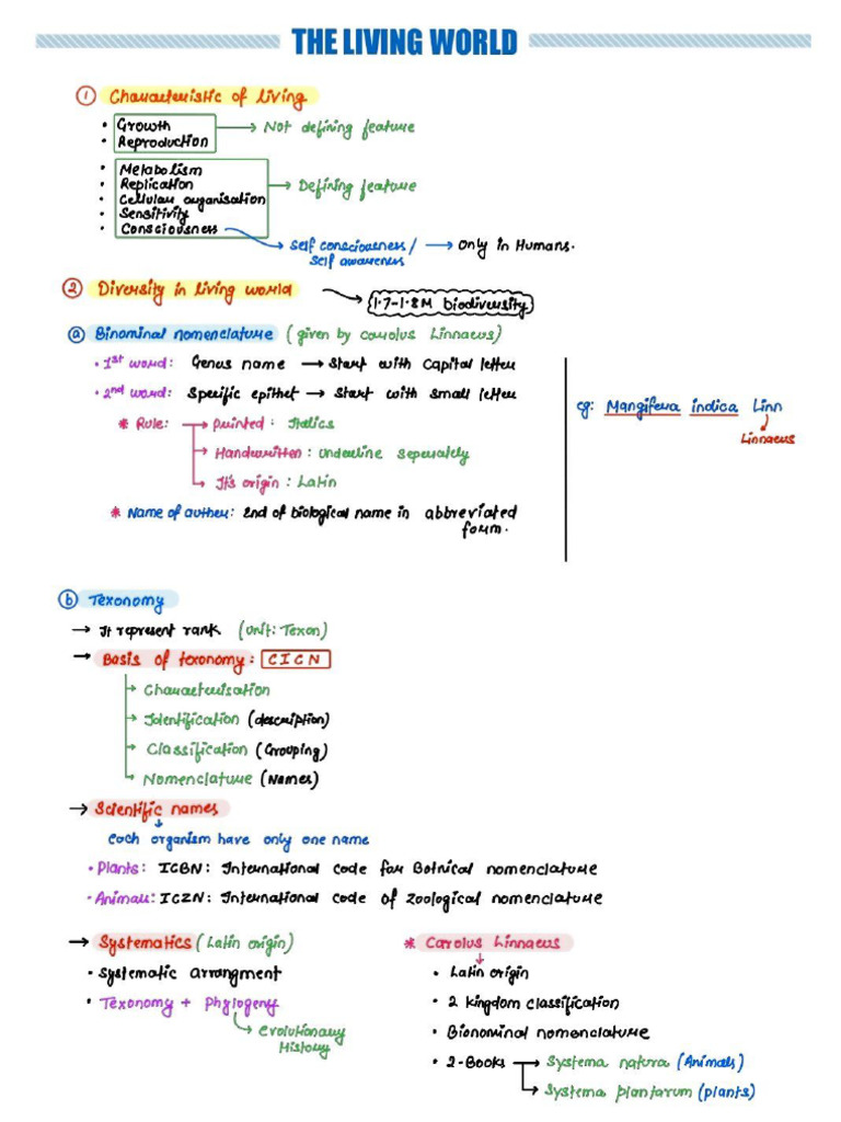 Biology Demo Notes 04-Sep-2025 21-50-11 | PDF