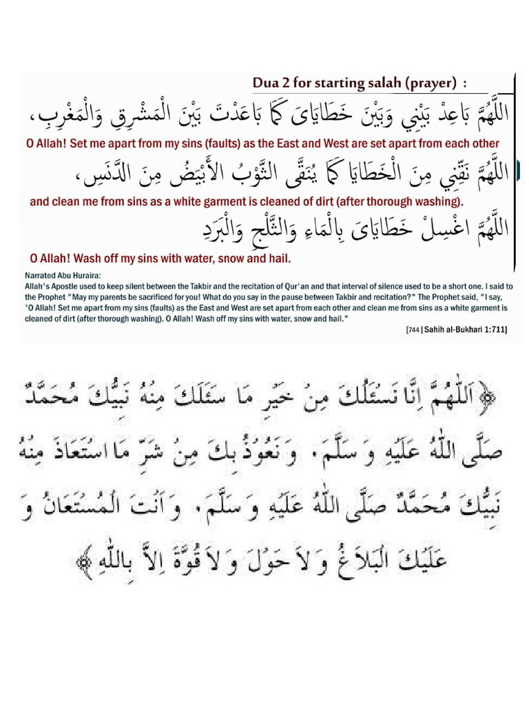 Dua Rasool SAW | PDF